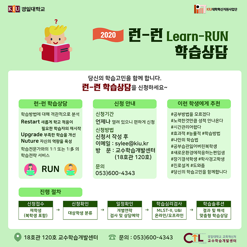 2020학년도 런-런(Learn-RUN)학습상담/ 당신의 학습고민을 함께 합니다. 런-런 학습상담을 신청하세요. ※ KIUM ‘런-런(Learn-RUN)’ 학습상담
재학생의 학습방법에 대해 객관적으로 평가·분석하여 효과적인 대학생활 적응 및 학습전략을 수립할 수 있도록 도와주는 학습전문가와의 1:1 또는 1:多의 학습전략 서비스로 새롭게 학교적응이 필요한 학습자의 Restart(재시작), 부족한 학습을 Upgrade(개선), 자신의 역량을 Nurture(육성) 할 수 있도록 돕는 학습지원 프로그램 / <신청안내>
○ 신청대상: 학습에 관심있는 모든 재학생
○ 신청기간: 언제나 열려 있으니 편하게 신청하세요
○ 신청방법: 신청서 작성 후 
- 이메일: sylee@kiu.kr
- 전화: 053-600-4343
- 방문: 교수학습개발센터(18호관 120호) / 진행절차 1. 신청접수 : 재학생(복학생포함) 2. 신청확인: 대상 학생 분류 3. 일정확인 : 개별 연락 검사 및 상담 예약 4. 학습심리검사 : 온/오프라인 MLST-Ⅱ/U&I 5. 학습솔루션 : 결과 해석 및 맞춤형 학습상담 / 6. 종결 및 관리 : 학습상담종결 추수 지도